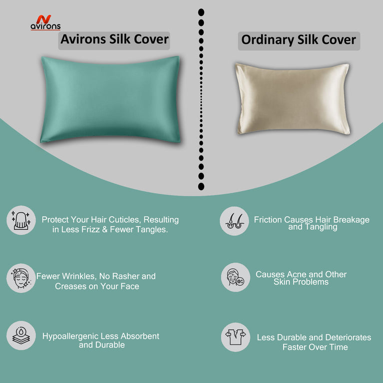 Silky Satin Pillowcase – Frizz-Free Hair, Wrinkle-Free Skin, Cooling & Hypoallergenic Pillow Cover 18x28 inch