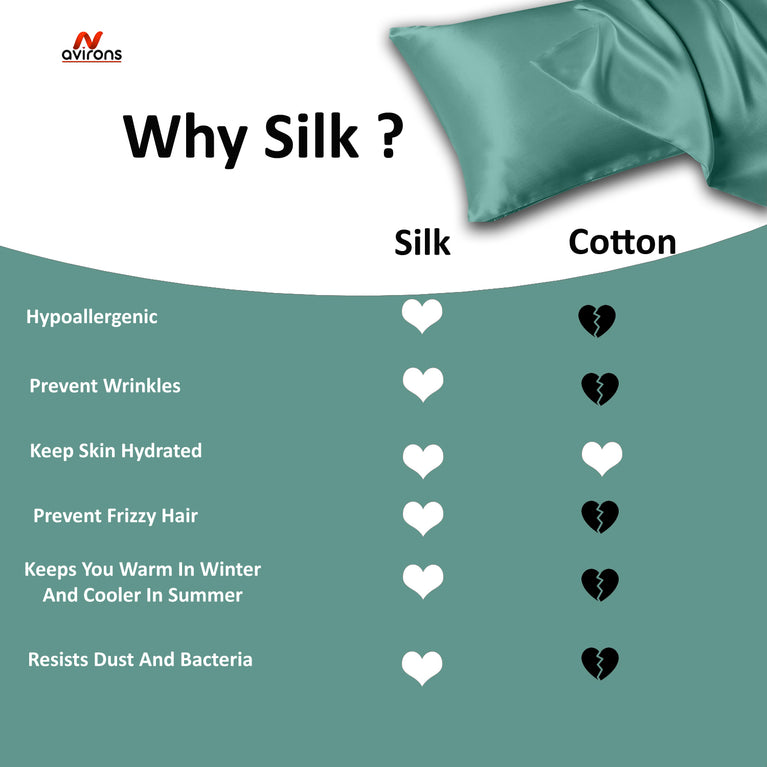 Silky Satin Pillowcase – Frizz-Free Hair, Wrinkle-Free Skin, Cooling & Hypoallergenic Pillow Cover 18x28 inch