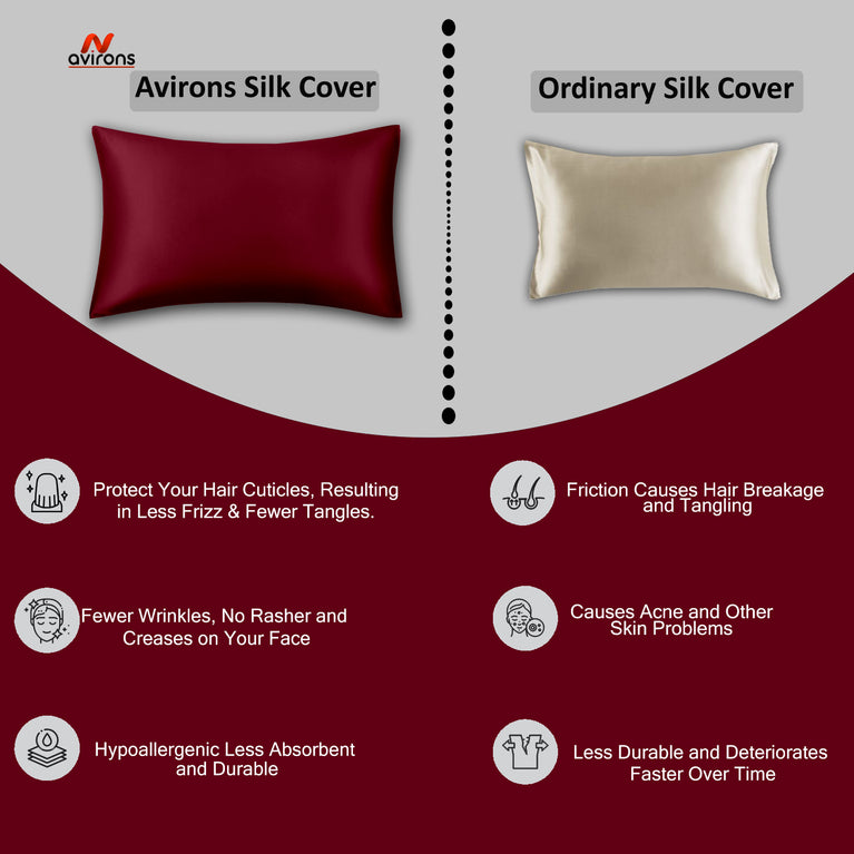 Satin Silk Pillow Cover – Ultra Soft, Anti-Frizz, Wrinkle-Resistant for Hair & Skin, Hypoallergenic 18x28 inch