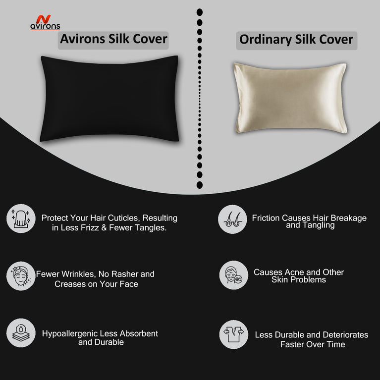 Smooth Satin Silk Pillow Cover – Anti-Wrinkle, Frizz-Control Pillowcase for Hair & Skin Care (18x28inch)