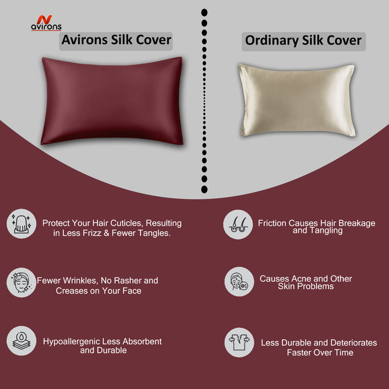 Luxury Satin Silk Pillow Cover 18x28 Inches – Protects Hair & Skin, Wrinkle-Resistant & Cooling Pillowcase