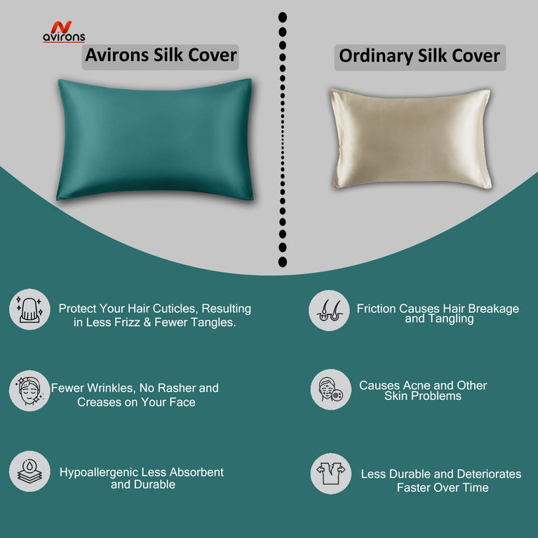 Satin Pillowcase 18x28 Inch – Cooling Silk Pillow Cover for Skin & Hair, Wrinkle-Free & Hypoallergenic