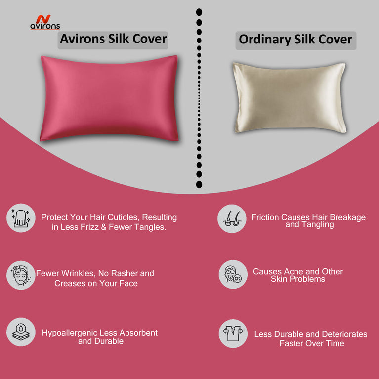 Satin Silk Pillowcase – Smooth, Cooling, Hypoallergenic Pillow Cover for Hair & Skin Care