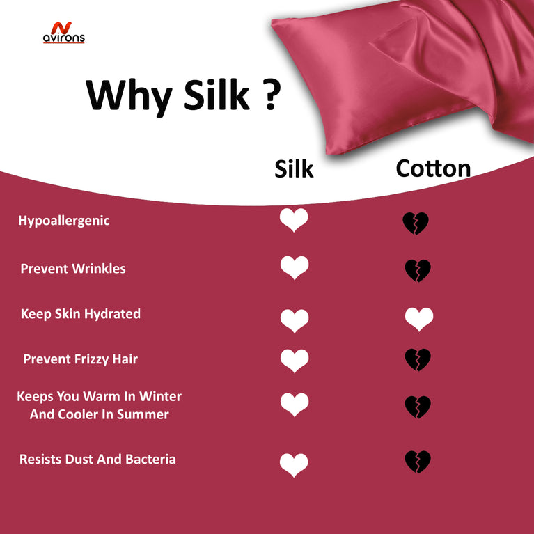 Satin Silk Pillowcase – Smooth, Cooling, Hypoallergenic Pillow Cover for Hair & Skin Care